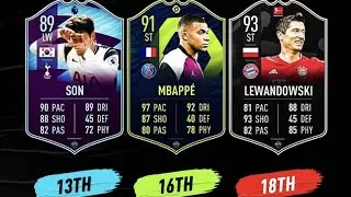 TEAM OF THE MONTH LIGUE 1 PREDICTION | FIFA 21 | ПРЕДИКШН ИГРОКА МЕСЯЦА В ЛИГЕ 1