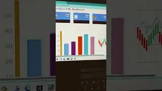 Address Gandhi Bhawan K Samne Hardoi Python CSS Html Php Ux Ui Js