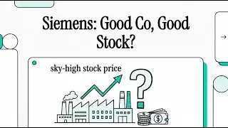 Siemens Stock Analysis: Shariah Compliance and Valuation #NSE  #shariahcompliance #ethicalinvestor