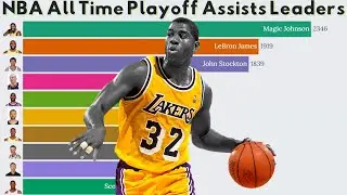 NBA Playoffs Assists Leaders (1947-2022) 🏀