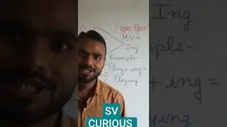 #shortvideos #grammar #english #motivation #anukampa #class9to12 #viral #adjective #education #noun