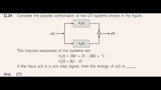 GATE EC 2017 SET - 2 QUESTIONS