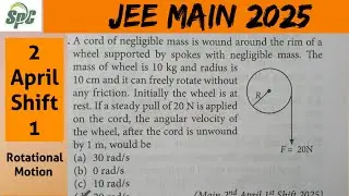 A cord of negligible mass is wound around the rim of a wheel supported by spokes with negligible mas