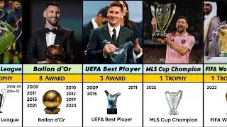 List of LIONEL MESSI Career All Trophies & Awards