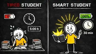 This Is Why You Can&rsquo;t Focus | Deep Focus Study System