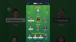 NED W vs USA W DreamElecen Prediction | NEDW vs USAW 1st T20 Today #shorts