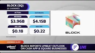 Block stock rises as Square parent posts upbeat earnings outlook