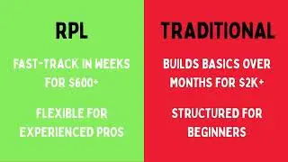 RPL or Traditional Study: Pick Your Path with 3CIR in 2025!