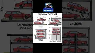 PARKING SYSTEMS #shorts #civilengineering065 #viral