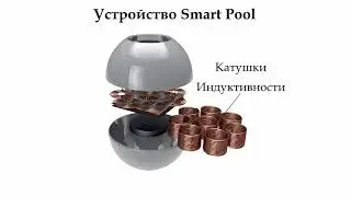 Smart Pool устройство