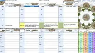 What is a BETA V Planner