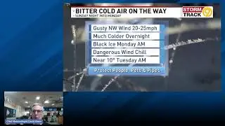 Sunday Afternoon Weather Update & Chat (1/25)