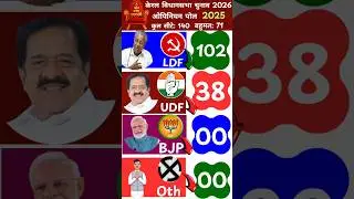 The first opinion poll survey of Kerala Assembly Elections 2026| #KeralaElection2026 #gkpolitical25