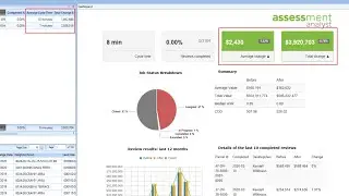 Assessment Analyst&reg;: Improving property valuation in Nassau County, Florida