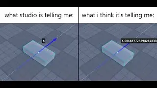 Generation system for my game | Scavenger