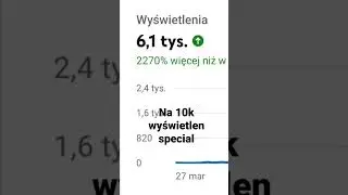 #9745 #tag #6969b #pasja #daj #fire #idol #like #prosze #subuj