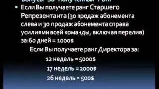 WorldVentures маркетинг план