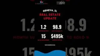 Geneva Real Estate Market Update - October 2024 🏡🔥