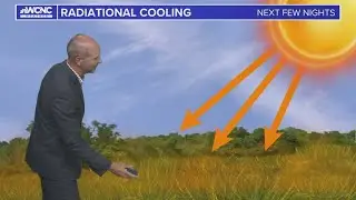 How does radiative cooling work?