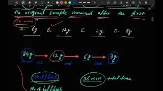 Half Life of a Radioactive Element || Nuclear Physics ||#nmdcat#uhsmdcat#kmumdcat #sindhmdcat
