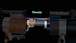 Rheostat | variable resistor | animation short | basic working #shorts #physics #12thphysics