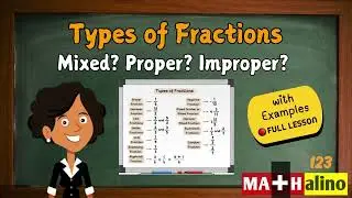 Different Types of Fractions Explained for Beginners &ndash; Most Students Get These Wrong!