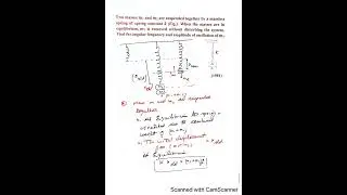 IIT JEE Mains and Advanced PYQ: Simple Harmonic Motion (SHM) #neet #jeemain #jeeadvance #physics#pyq