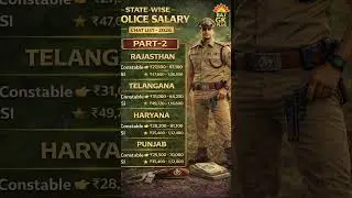Police Constable & SI Salary 2026 🔥 State Wise | Power & Respect rajgk plus