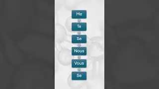 How to Master French Reading Skills #trend #readingskills #trending