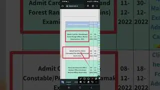 Uttarakhand Police Constable Admit Card 2022