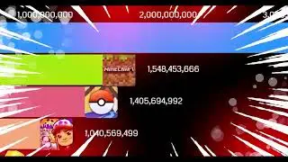 Minecraft vs Roblox gas gas meme   Minecraft gas gas gas | Fake Myanmar Crafter (Roblox Myanmar)