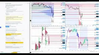 Process Trader Post-Market Recap | Wednesday, September 24 &mdash; 4 Trades, High Process Score