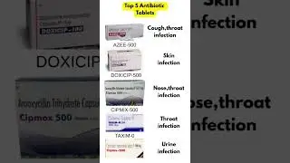 Top 5 Antibiotic Tablets || #shorts #viral #youtubeshorts #trending #antibiotics