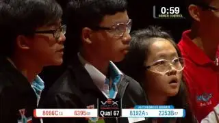 2015 VRC-MS Spir Q67 -  (8066C 8192A) 74-Spirit Div-VRC Middle School-VEX Worlds 2015