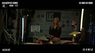 Cooke Anamorphic i40mm ARRI Alexa XT,Alexa Mini LF,RED Gemini.RED Monstro 8K.Camera and Lens Test 4k