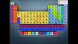 Class 11 Chemistry Introduction in Chapter 11 The p Block Elements