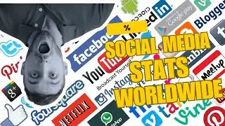 21+ Social Media Stats Worldwide (%) From March 2009 to July 2025