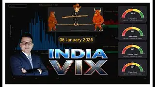India VIX | 06 JAN 2026 | Performance Overview
