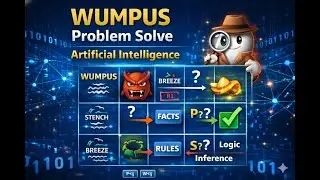 Wumpus World problem