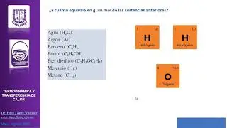 09 Equilibrio físico: Cambios de fase, Ecuación de clausius clapeyron