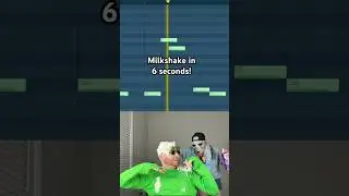 Kelis - Milkshake WORLD RECORD! #flstudio #speedrunning #musicproducers #milkshake