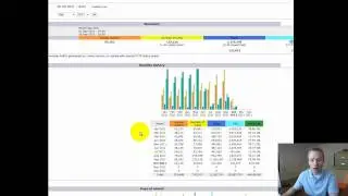 MyLeadSystemPro&reg; - Results OR Just a Scam?