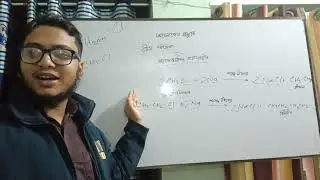ssc chemistry 11,alkane preparation
