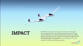 HEAVEN (High powErdensity FC System for Aerial Passenger VEhicle fueled by liquid HydrogeN)