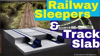 Railway Track Components | Concrete, Steel and Wooden Sleepers