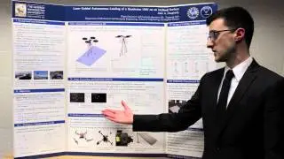 Laser-Guided Autonomous Landing of a Quadrotor UAV on an Inclined Surface (Poster Presentation)