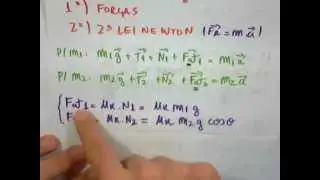 Dinâmica - Torque Exercício 6 (Parte I)