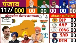 Punjab Assembly Election Opinion Poll 2027: Who will be the contender for power in Punjab?