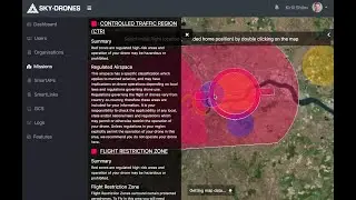 Altitude Angel Airspace and Ground Hazards in Sky-Drones Cloud