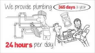 Emergency Plumber Phoenix - 24 Hour Service - Call 480-757-7099